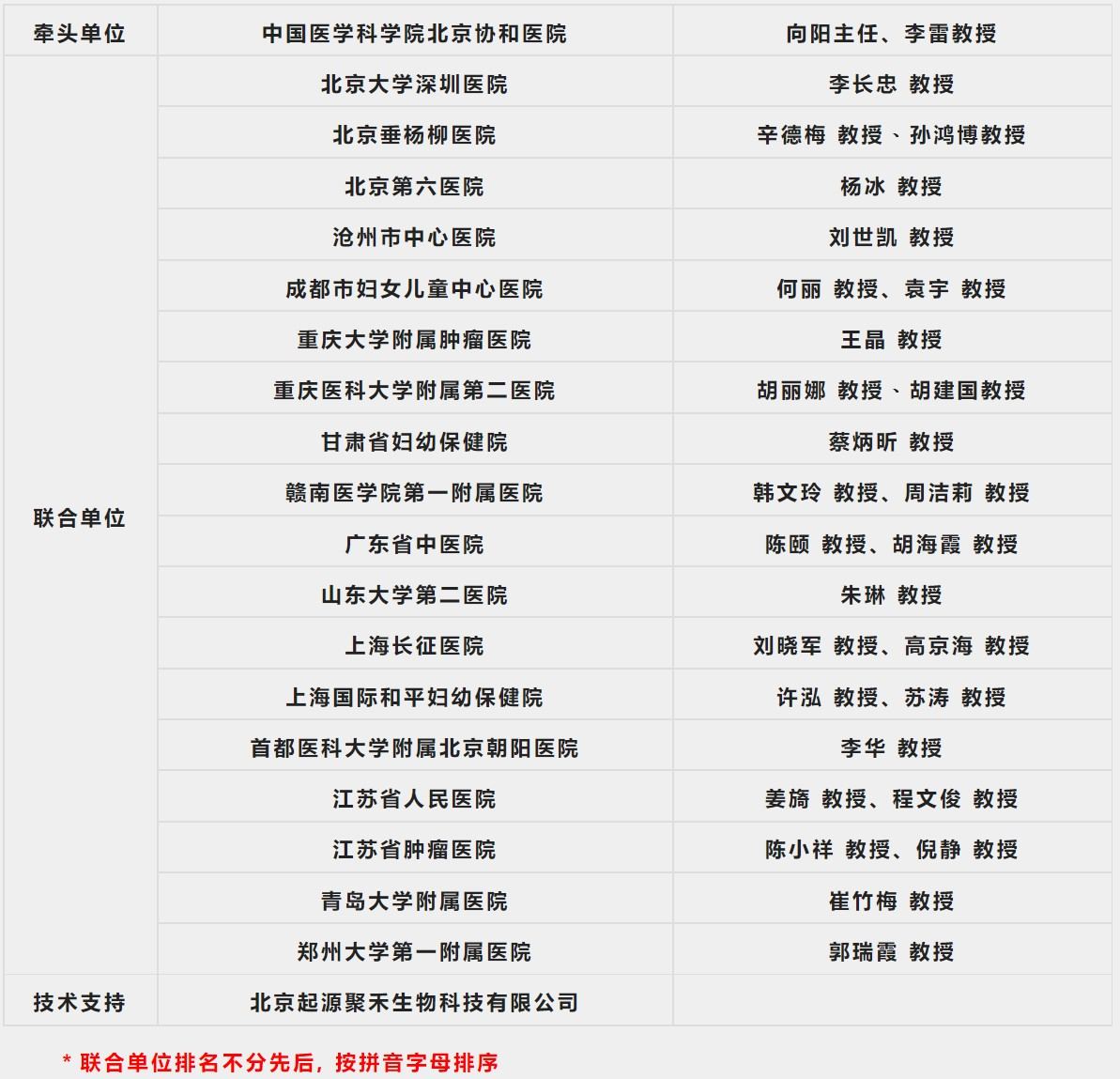 聚合2.png